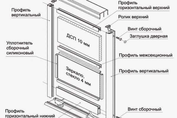 Зайти кракен через тор